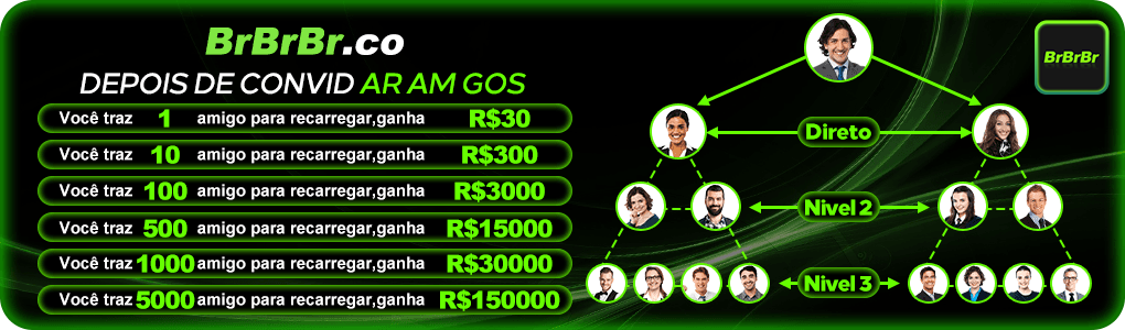 brbrbr.com Segurança de Links