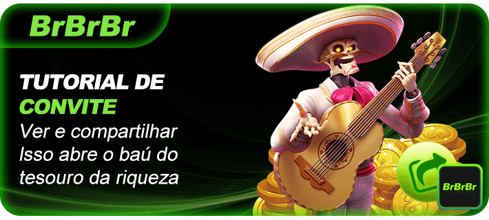 brbrbr.com Performance e Velocidade